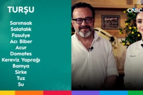 Konserve Domates Tüketimi Hakkında Önemli Uyarı 3 Konserve-Domates-Tuketimi-Hakkinda-Onemli-Uyari-featured