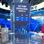 Altin-Ons-Fiyati-Kritik-Seviyede-Fed-Beklentileri-Belirleyici-featured