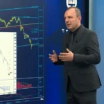 BIST-1008217de-Tepki-Yukselisi-Beklentisi-12.000-Hedefi-featured