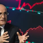 Akbank (AKBNK) 2026 3. Çeyrek bilanço tarihi belli oldu 1 thumbnail